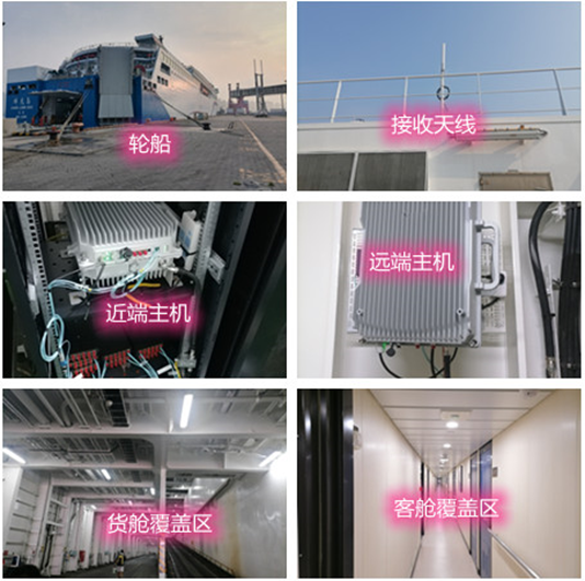  霍尔果斯海上游轮轮船渔船覆盖案例